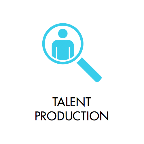 Talent Production